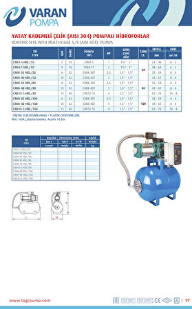 Varan CMI4-5 HID/50 LT Paslanmaz Kademeli Hidrofor 1 HP/ 0.75 kW, Trifaze 380 V, 23 - 46 Mss