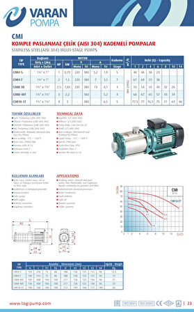 Varan CMI 4-5 Kademeli Paslanmaz Santrifüj Pompa 1 HP/ 0.75 kW, Monofaze 220 V, 48 Mss, 6 m3/h