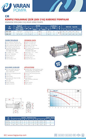 Varan CM 8-40T Kademeli Paslanmaz Santrifüj Pompa 3 HP / 2.2 kW, Trifaze 380 V, 73 Mss (AISI 316)