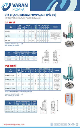 Varan CUT 1100 Parçalayıcı Bıçaklı Foseptik Dalgıç Pompa 1.5 HP / 1.1 kW, Monofaze 220 V, 18 Mss, 18 m3/h