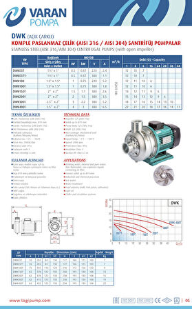 Varan DWK 037T Açık Çarklı Paslanmaz Santrifüj Pompa 0.5 HP / 0.37 kW, Trifaze 380 V, 11 Mss (304)