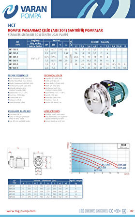 Varan HCT 18S-E Tek Kademe Paslanmaz Santrifüj Pompa 0.5 HP / 0.37 kW, Monofaze 220 V (AISI 304)
