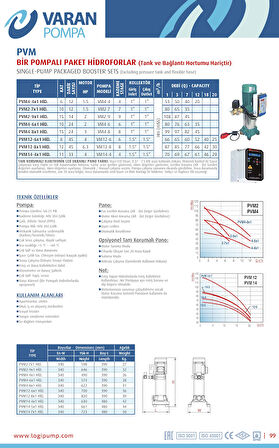 Varan PVM2-7x1 HID Noril Fanlı Tek Pompalı Hidrofor 1.5 HP / 1.1 kW, Trifaze 380 V, 80 Mss, 7 m3/h