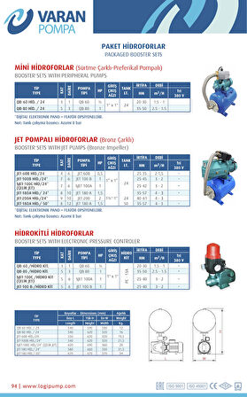 Varan QB-60 HID/24 LT Tanklı Preferikal Pompalı Hidrofor 0.5 HP / 0.37 kW, Trifaze 380 V, 20-30 Mss