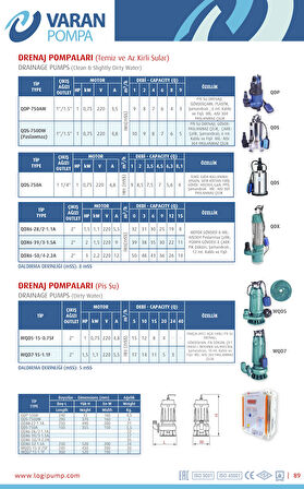 Varan QDP 750AW KORUMA PANOLU Plastik Pis Su Drenaj Dalgıç Pompa 1 HP/ 0.75 kW, Monofaze 220 V, 9 Mss
