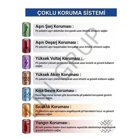 Roborock S6 Pure Robot Süpürge Uyumlu Batarya 6400 mAh -