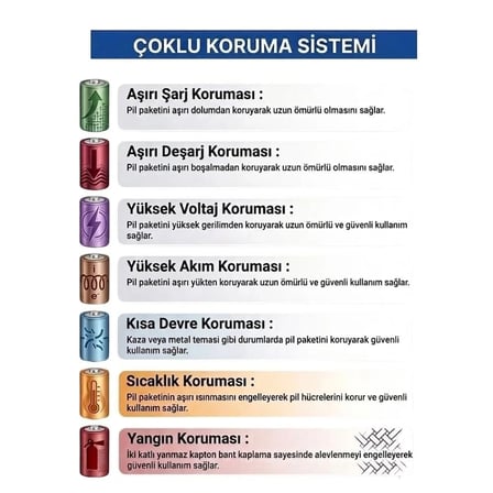 Viomi V5 Robot Süpürge Uyumlu Batarya 5800 mAh -