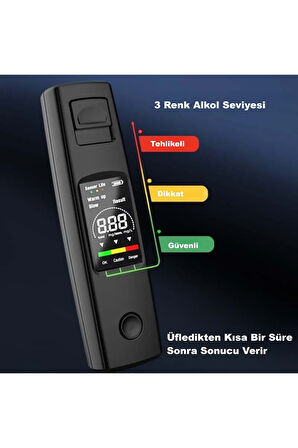 Plentiful Taşınabilir Alkol Ölçüm Test Cihazı Trafik Alkol Tester Yüksek Hassasiyet Hızlı Tepki Şarjlı