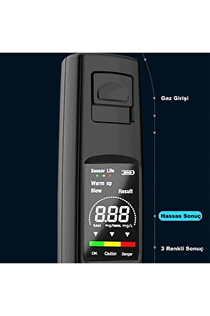 Plentiful Taşınabilir Alkol Ölçüm Test Cihazı Trafik Alkol Tester Yüksek Hassasiyet Hızlı Tepki Şarjlı