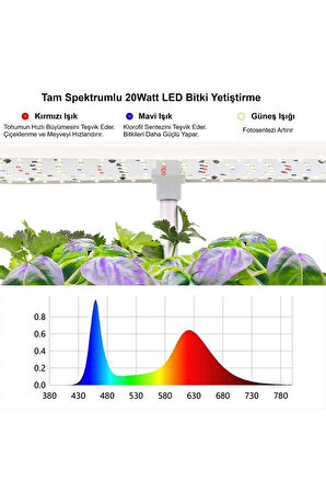 Hidroponik Topraksız 12 Bölme Bitki Yetiştirme Kiti 3 Mod 139 LED Tam Spekturum Bahçe Kit