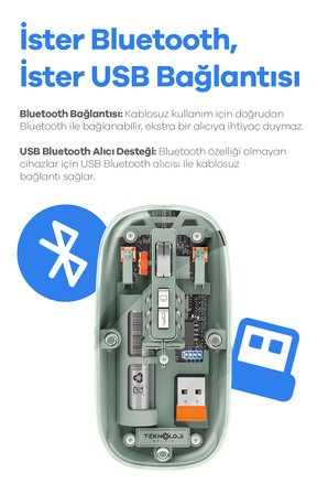 Kablosuz Mouse Fare Şarjlı Bluetooth Wireless Çift Modlu Sessiz 5 Tuşlu Şeffaf DPI Kontrol beyaz