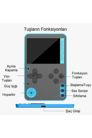Plentiful Retro Klasik 500 Oyun 2.4 inç Renkli LCD Ekran 6.5mm Slim Kasa Taşınabilir El Atarisi