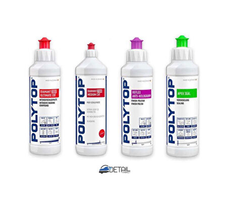Polytop 2000 5000 Reflex Apek Kalın İnce Pasta Hare Boya Kor. Set