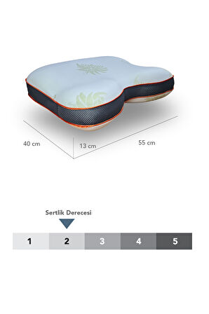 2 Adet Aloe Vera kumaşlı horlama azaltıcı-önleyici yastık,ortopedik cilt dostu Visco parçacıklı yastık