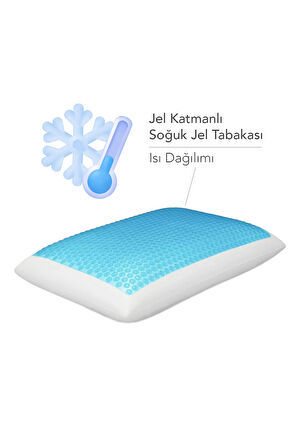 Terletmeyen Visco ortopedik yastık,serinleten jelli yastık çift yönlü 60x40-15 cm 