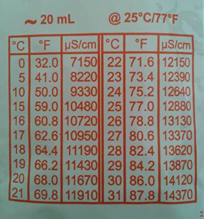 ADWA Kalibrasyon Çözeltisi EC 12.88 mS/cm 20ml