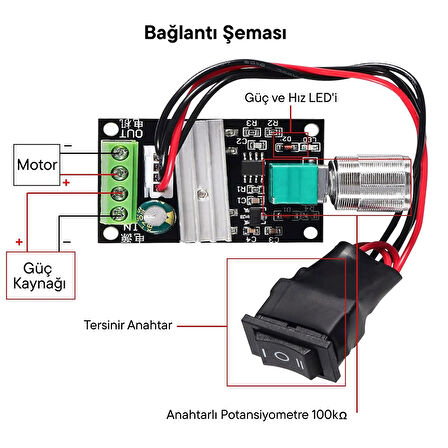 İleri Geri DC Motor Hız Kontrol Cihazı PWM DC 6V12V24V 3A