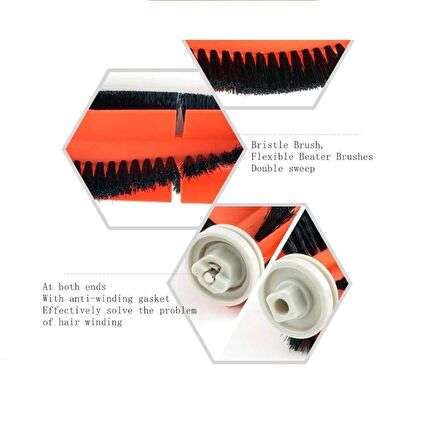 Xiaomi  C10 Uyumlu lu Akıllı Robot Süpürge Orta Ana Emici Fırça