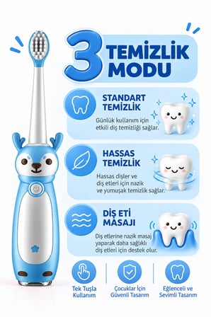 Çocuk Şarjlı Sonic Elektrikli Diş Fırçası 3 Akıllı Modlu IPX7 Su Geçirmez Titreşimli Yumuşak Kıllı