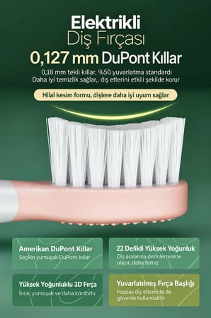 Çocuk Şarjlı Sonic Elektrikli Diş Fırçası 3 Akıllı Modlu IPX7 Su Geçirmez Titreşimli Yumuşak Kıllı