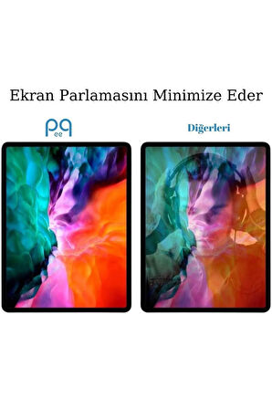 Ipad 9.7 Inç (6.NESİL) 2018 Blue Nano Parmak Izi Bırakmaz Ekran Koruyucu