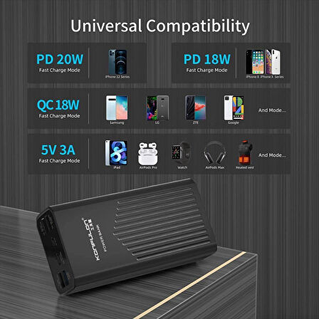 P40-Q 40000mAh Powerbank Hızlı Şarj Type-C ve 5 Çıkışla Taşınabilir Güç Kaynağınız