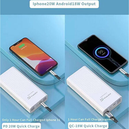 P40-Q 40000mAh Powerbank Hızlı Şarj Type-C ve 5 Çıkışla Taşınabilir Güç Kaynağınız