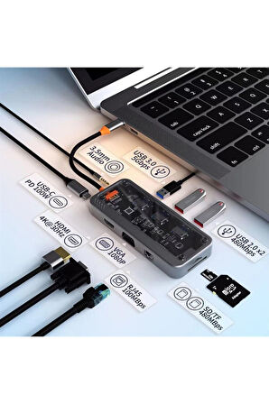 Dönüştürücü 10in1 Hub Sw10v Gri 