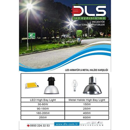 10 ADET-50W Led Projektör  park bahçe çevre site bina tabela dış mekan led lamba ledli projektör