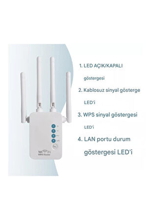 1200 Mbps IPv6 Kablosuz Dual Band Access Point Mini Router 300+867