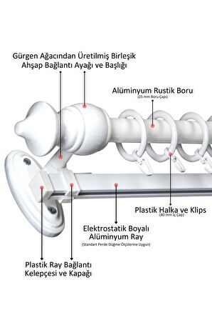 Ahşap Başlıklı Raylı Eko Rustik Perde Askısı (Alüminyum Boru) Plastik Halka ve Klips 