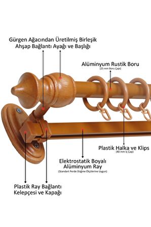 Ahşap Başlıklı Raylı Eko Rustik Perde Askısı (Alüminyum Boru) Plastik Halka ve Klips 