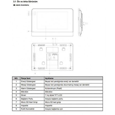 Multitek IP İnterkom Linux LIM-70 7 inç LCD Ekran Alarm Özellikli Daire Monitörü 9G 06 00 0003