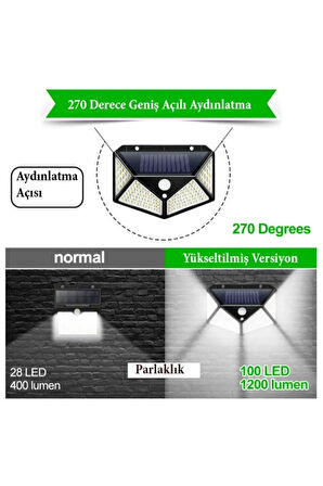 Bahçe Lambası 100 Led 4 lü Paket Bahçe Aplik Bahçe Aydınlatma Güneş Enerjili Bahçe Lambası 4lü Paket