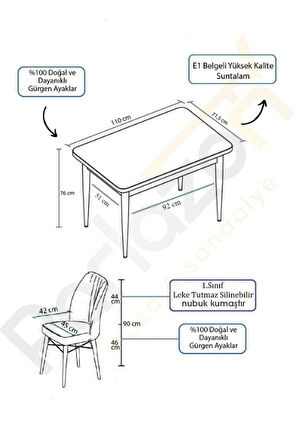 Zei 70x110 Sabit Aytaşı Yemek Masası, Mutfak Masası, Masa Sandalye Takımı, 4 Siyah Sandalyeli