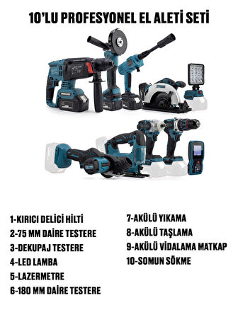 Germany Style DawreekTech 10'lu Şarjlı Pro Set Kırıcı-Taşlama-Matkap-Daire Testere-Yıkama-Dekupaj 