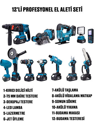 Germany Style DawreekTech 12'li Şarjlı Set Jet Üfleme-Matkap-Taşlama-Budama Makas-Testere-Yıkama-Dek