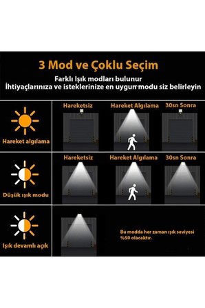 1 Adet Güneş Enerjili Hareket Sensörlü Bahçe Sokak Lambası 3 Modlu Kumandalı Aydınlatma Projektör