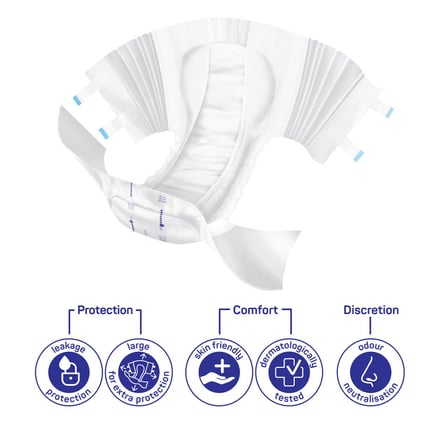 Molicare 8 Damla Belbantlı Hasta Bezi 2XLarge-3XLarge 14 lü