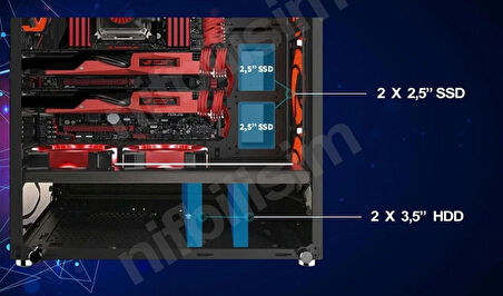 Nif Bilişim 4 Adet RGB Işıklı Fanlı Oyuncu Gamer Bilgisayar Kasası Temper Camlı PSU Hariç