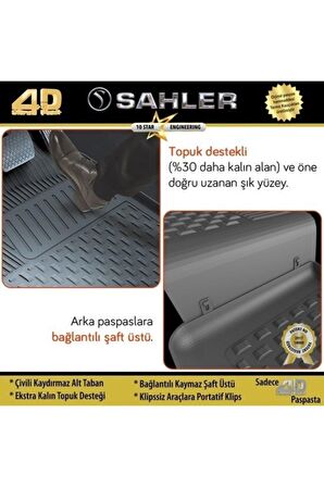 Sahler Siyah Audi A6 2011-2018 4.5d Paspas