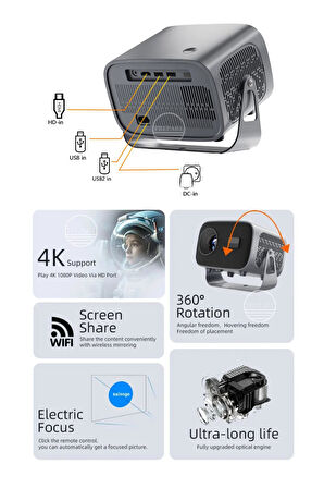 Projeksiyon 4K Ultra HD Ev Ofis Fuar Toplantı Sunumları Sinema Oyun Android 11, WiFi & Bluetooth