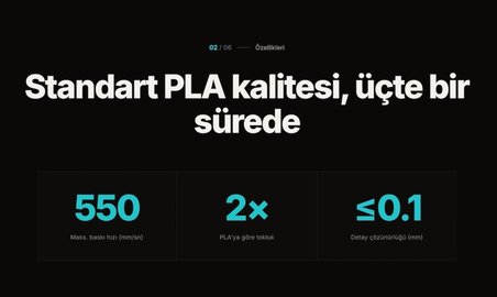 Porima Hyper Pla+ Filament 1.75mm 1Kg