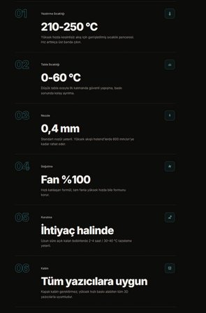 Porima Hyper PLA+ 3D Yazıcı Filament 1.75 mm 1 kg Yeşil