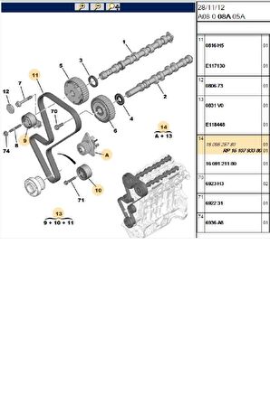 Triger Seti+Devirdaim 206 207 307 ET3J4