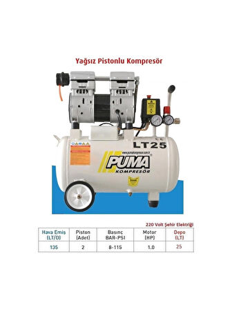 SESSİZ YAĞSIZ PİSTONLU KOMPRESÖR - 24 Lt - 1 HP - 8 Bar - Hava Üretimi: 135 Lt/dk. - 220 Volt