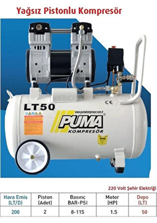 SESSİZ YAĞSIZ PİSTONLU KOMPRESÖR - 50 Lt - 1.5 HP - 8 Bar - Hava Üretimi: 200 Lt/dk. - 220 Volt