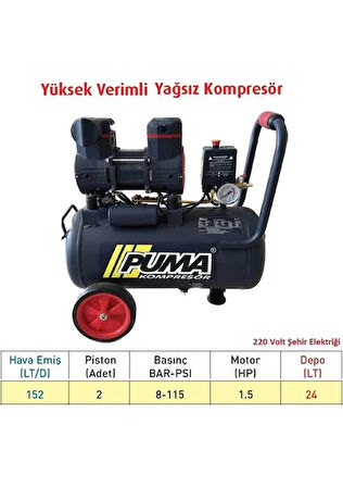 Puma 24 Litre Yüksek Verimli Kompresör (Yağsız)