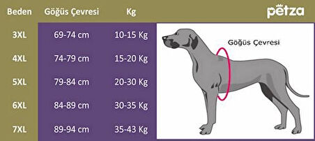 Otso Köpek Yağmurluk - Şeffaf