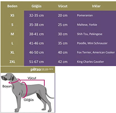 Otso Köpek Yağmurluk - Yeşil